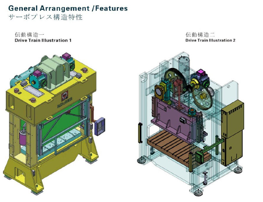 Servo Stamping Press Features